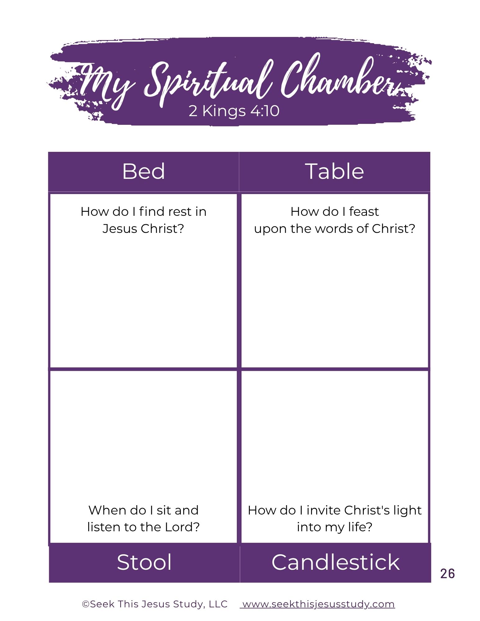 Infographic page titled 'My Spiritual Chamber' showing a two-column grid labeled Bed and Table with questions 'How do I find rest in Jesus Christ?' and 'How do I feast upon the words of Christ?'; bottom labels read Stool and Candlestick in purple design.